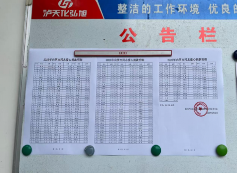 病魔無情、人間有愛---弘旭公司工會組織“愛心匯聚，齊心同行”捐款慰問活動